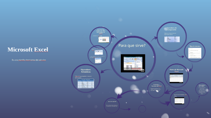 Microsoft Excel by Maria Clara Campana on Prezi