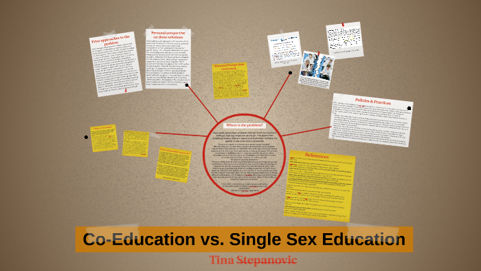 Co Education Vs Single Sex Education By Kristina Stepanovic