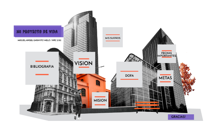 MI PROYECTO DE VIDA by Miguel Angel GARAVITO on Prezi