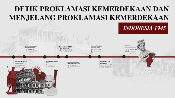 DETIK DETIK PROKLAMASI KEMERDEKAAN DAN MENUJU PROKLAMASI KEMERDEKAAN by ...