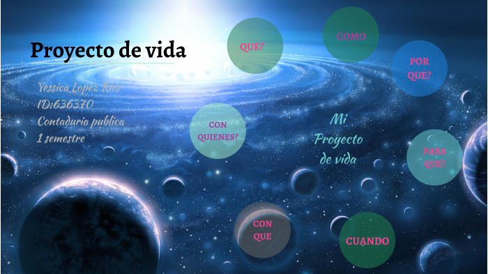 MI PROYECTO DE VIDA by Yessica Lopez R on Prezi