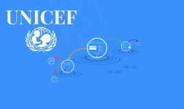 Unicef By Catherine Calinisan