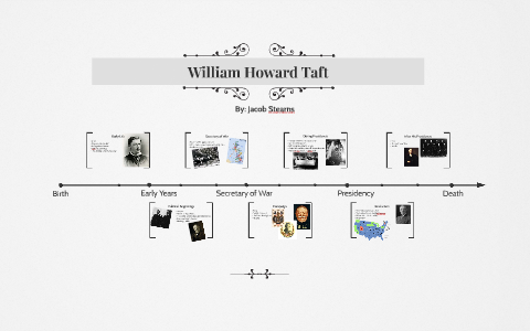 William Howard Taft by Jacob Stearns on Prezi