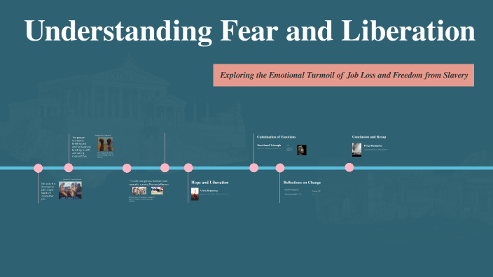 Understanding Fear and Liberation by Christopher Palestini on Prezi