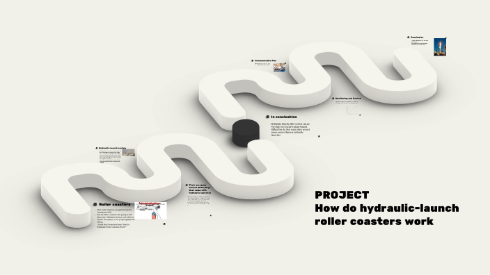hydraulic-launch roller coasters work by James Willoughby on Prezi