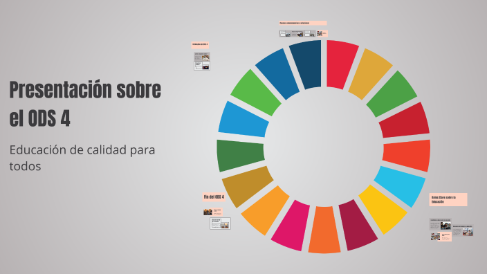 Presentación sobre el ODS 4 by mateo mateo on Prezi