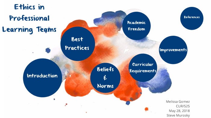 Ethics in Professional Learning Teams by Melissa Gomez on Prezi