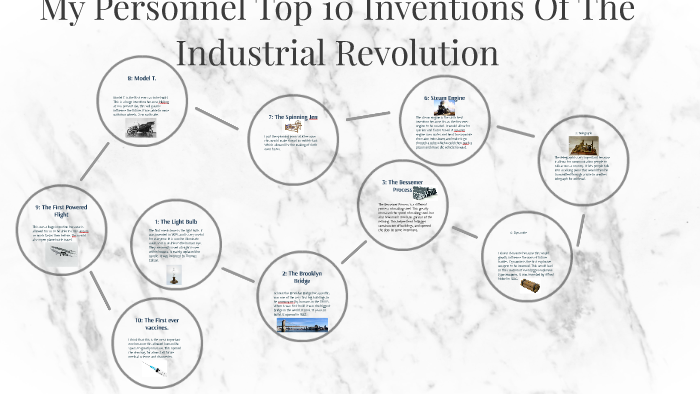 Top 10 Inventions Timeline by Patrick Cook on Prezi