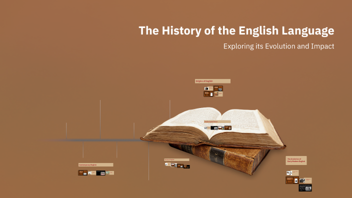 The History of the English Language by baxtiyor kadirov on Prezi