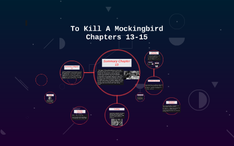 to kill a mockingbird chapter 13 15 summary