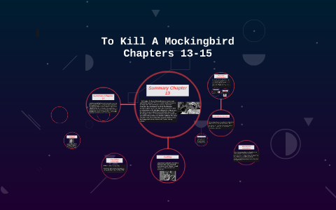 To Kill a Mockingbird Chapters 13 15 by Raffi Buncel on Prezi