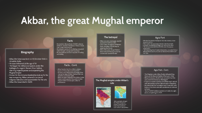 akbar the great mughal emperor wives