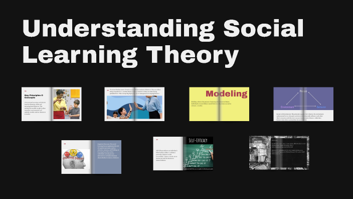 Social Learning Theory by Stacy Pruitt on Prezi