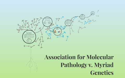 Association For Molecular Pathology V. Myriad Genetics By Mary Gen ...