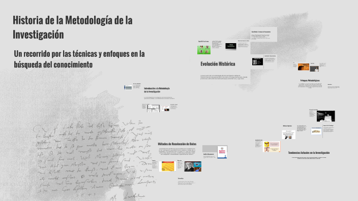 Historia de la Metodología de la Investigación by arturo chaparro on Prezi