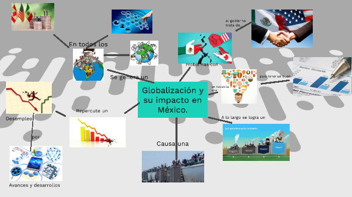 La globalización y su impacto en México. by Alejandro Carranza on Prezi