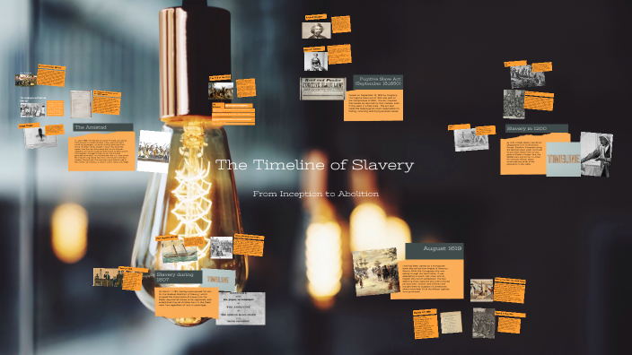 The Timeline of Slavery by Khari Bryant on Prezi