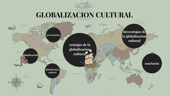 globalizacion cultural by Valeria patiño chanchi on Prezi