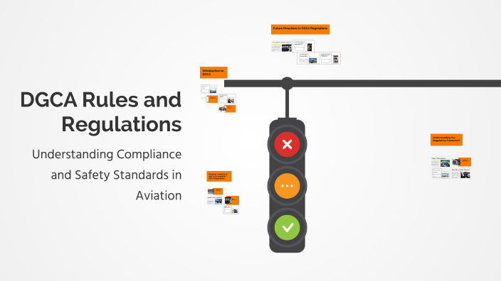 Dgca Rules And Regulations By Neha Patil On Prezi