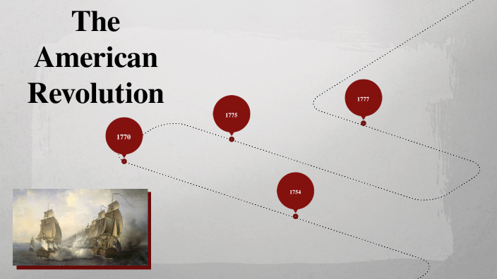 The American Revolution by Anna Stanger on Prezi