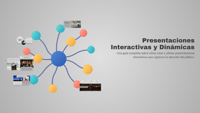 Presentaciones Interactivas y Dinámicas by Cuenta2 Cuenta2 on Prezi