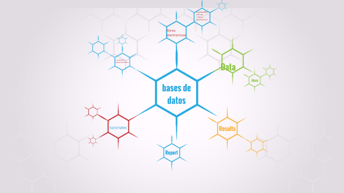 bases de datos by juan montero on Prezi