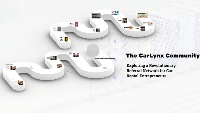 Revolutionizing Car Rental Industry with CarLynx by Trenton Frazer on Prezi