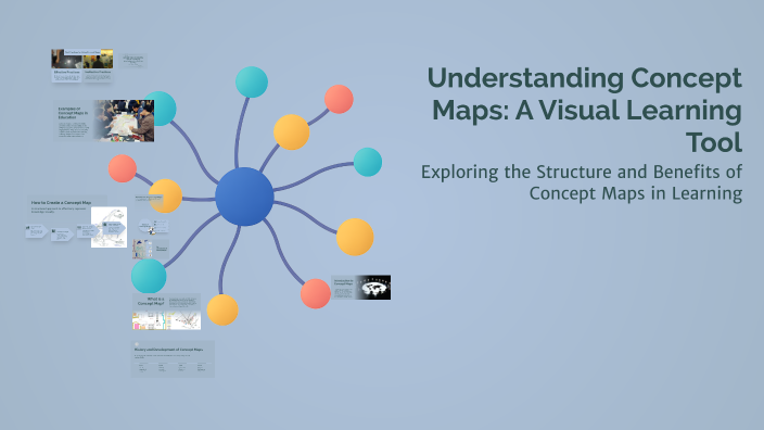 Understanding Concept Maps: A Visual Learning Tool by Kelly Mishleau on ...