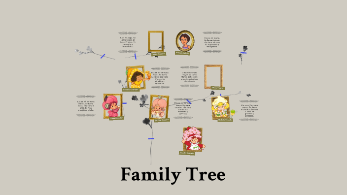 family tree by Jennifer Gonzalez on Prezi