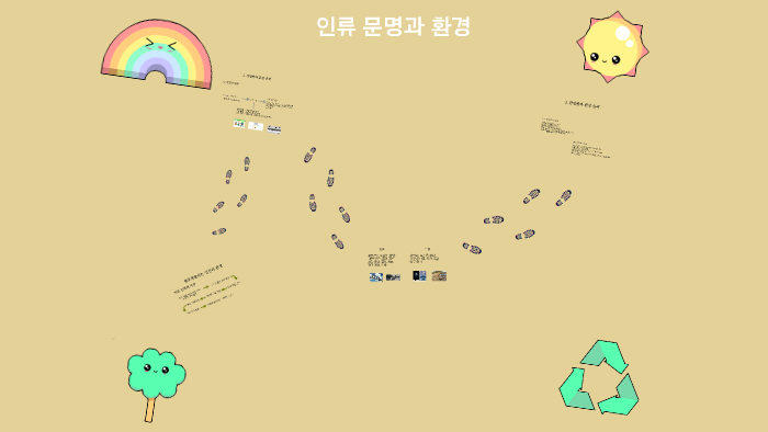 21006 박준혁 환경과 녹색 성장 by Junhyuk Park on Prezi