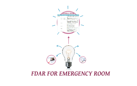 Sample Fdar Charting In Emergency Room