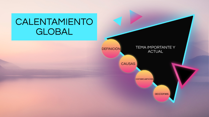 CALENTAMIENTO GLOBAL by teresa ortega on Prezi