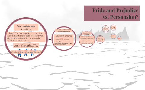 Pride and prosper inc case study ppt 04 image