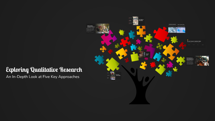 Exploring Qualitative Research by Didem Ekici on Prezi