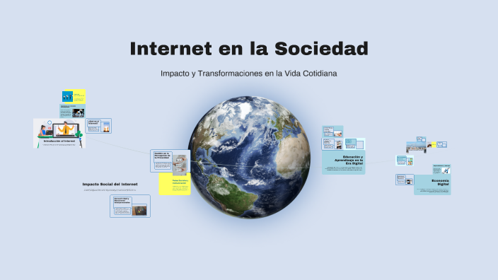 Internet en la Sociedad by the best estudents 10B on Prezi