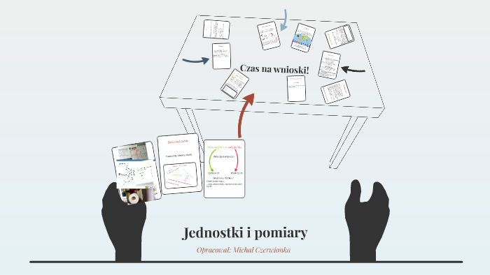 Sprawdzian Nr 1 Fizyka Klasa 7 Wykonujemy Pomiary Fizyka dla klas 7: Wielkości fizyczne, jednostki i pomiary by Michał