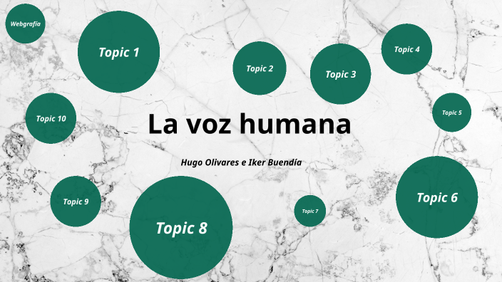La voz humana y su cuidado by Hugo Olivares Garrachón on Prezi