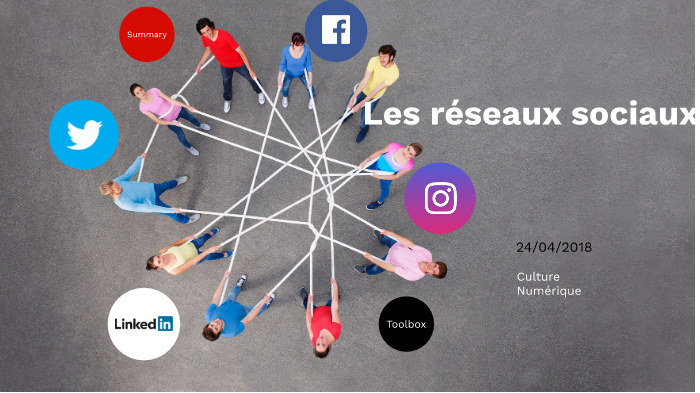 Les réseaux sociaux by Ophélie Lagneaux on Prezi