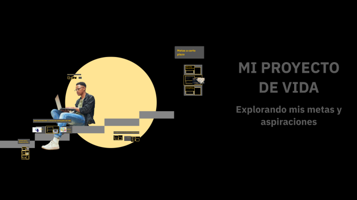 MI PROYECTO DE VIDA by DAMARIS MILENA MARTINEZ SANTANA on Prezi
