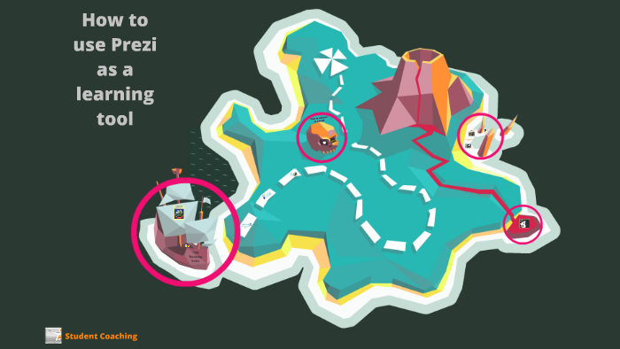 How to use Prezi as a learning tool by Phil Parker on Prezi