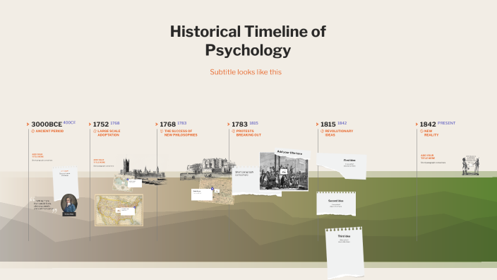 Historical Timeline of Psychology by Chloe Faye Dator on Prezi