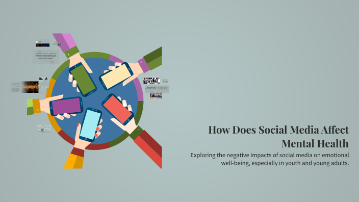 How Does Social Media Affect Mental Health by Easton Rosenthal on Prezi