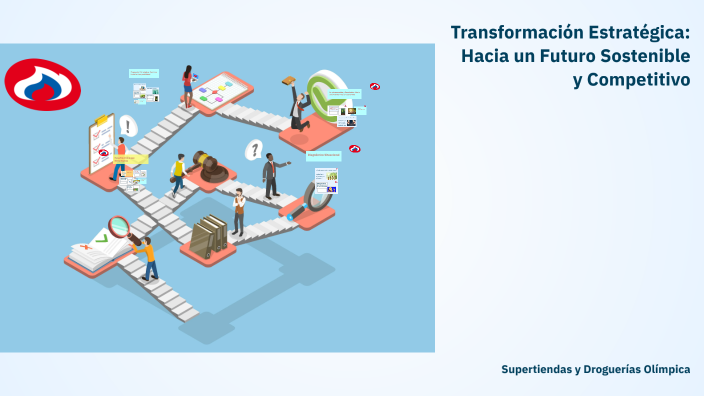 Transformación Estratégica: Hacia un Futuro Sostenible y Competitivo by ...
