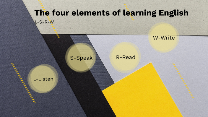 The Four Elements Of Learning English By On Prezi