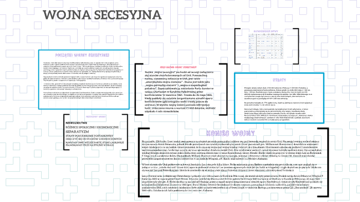 WOJNA SECESYJNA by Antoni Ni on Prezi