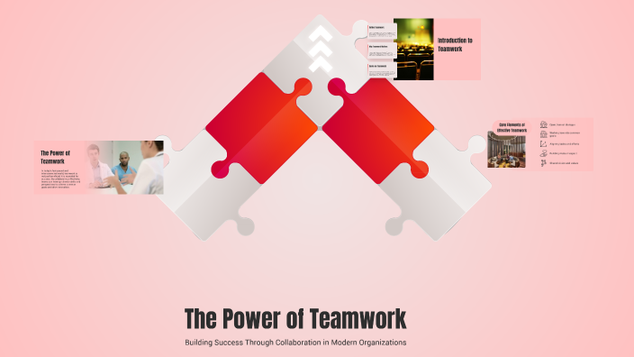 The Power of Teamwork by Zeeshan Mohammed6680 on Prezi