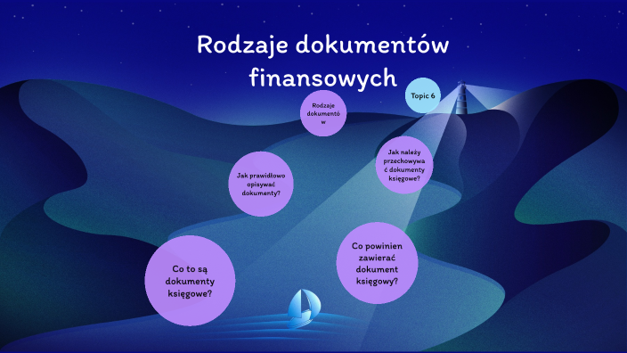 Rodzaje dokumentów finansowych by on Prezi