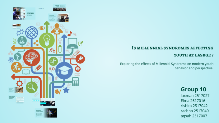Millennial Problems Mit Understanding Millennial Syndrome: Impact on Today's Youth by Elma ...