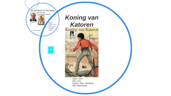 Koning van Katoren by Joris Pot on Prezi