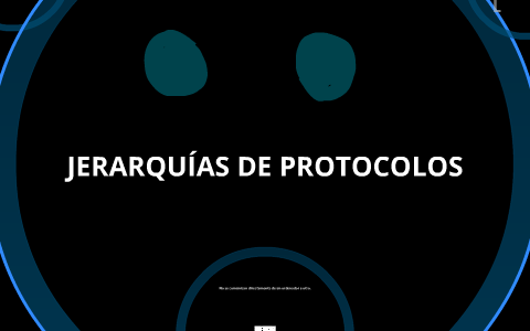 Jerarquias de Protocolos de Red by Aldair Cabrera Rodriguez on Prezi